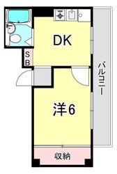 ヴィラパックス神戸の物件間取画像